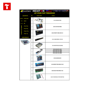Excellent Spare Part - JCS-B LED Double Display