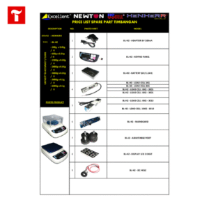 Excellent Spare Part - BL-H2