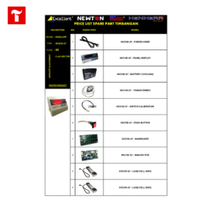 Excellent Spare Part - A7