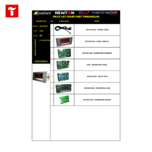 Excellent Spare Part - C602