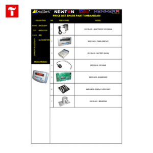 Excellent Spare Part - A1X