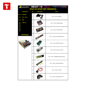 Excellent Spare Part - ACS-718 SS