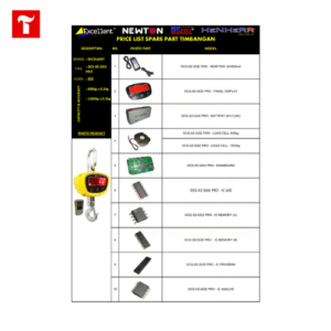 Excellent Spare Part - GGE PRO