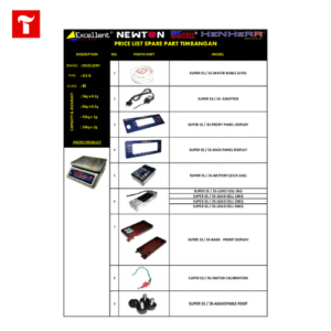 Excellent Spare Part - Super SS