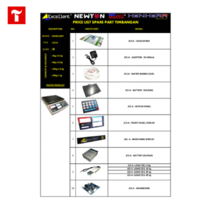 Excellent Spare Part - JCS-A