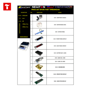 Excellent Spare Part - DJ-B