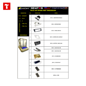 Excellent Spare Part - HZY-A